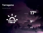 El tiempo en Tarragona: previsi&oacute;n para hoy jueves 15 de abril de 2021