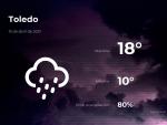 El tiempo en Toledo: previsi&oacute;n para hoy jueves 15 de abril de 2021