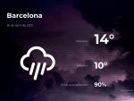El tiempo en Barcelona: previsi&oacute;n para hoy viernes 16 de abril de 2021