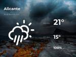 El tiempo en Alicante: previsi&oacute;n para hoy lunes 26 de abril de 2021