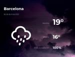 El tiempo en Barcelona: previsi&oacute;n para hoy lunes 26 de abril de 2021