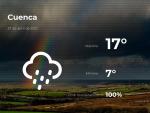 El tiempo en Cuenca: previsi&oacute;n para hoy martes 27 de abril de 2021