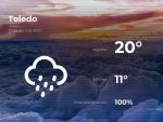 El tiempo en Toledo: previsi&oacute;n para hoy martes 27 de abril de 2021