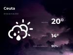 El tiempo en Ceuta: previsi&oacute;n para hoy jueves 29 de abril de 2021