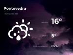 El tiempo en Pontevedra: previsi&oacute;n para hoy s&aacute;bado 1 de mayo de 2021