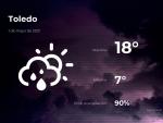 El tiempo en Toledo: previsi&oacute;n para hoy s&aacute;bado 1 de mayo de 2021