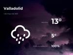 El tiempo en Valladolid: previsi&oacute;n para hoy s&aacute;bado 1 de mayo de 2021