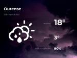 El tiempo en Ourense: previsi&oacute;n para hoy domingo 2 de mayo de 2021