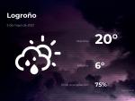 El tiempo en La Rioja: previsi&oacute;n para hoy lunes 3 de mayo de 2021