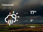 El tiempo en Valladolid: previsi&oacute;n para hoy lunes 3 de mayo de 2021