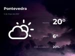 El tiempo en Pontevedra: previsi&oacute;n para hoy martes 4 de mayo de 2021