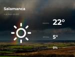 El tiempo en Salamanca: previsi&oacute;n para hoy martes 4 de mayo de 2021