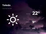 El tiempo en Toledo: previsi&oacute;n para hoy martes 4 de mayo de 2021