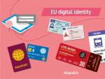 Identidad Digital Europea