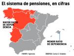 Mapa del sistema de pensiones
