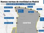 Per&iacute;metros del nuevo plan de movilidad de Madrid.