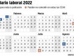 Calendario laboral 2022 en Espa&ntilde;a