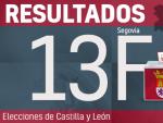 Segovia - Resultados de las elecciones en Castilla y Le&oacute;n 2022
