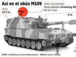 Así es el obús M109 A5