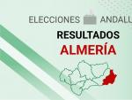Almer&iacute;a - Resultados y escrutinio de las elecciones en Andaluc&iacute;a 2022