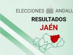 Ja&eacute;n - Resultados y escrutinio de las elecciones en Andaluc&iacute;a 2022