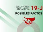 Pactos en las elecciones en Andaluc&iacute;a 2022