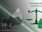 Propuestas de Justicia y Corrupci&oacute;n para el 19-J