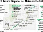 Prolongaci&oacute;n de la L&iacute;nea 11 de Metro de Madrid.