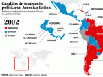 Mapa de las tendencias pol&iacute;ticas en Am&eacute;rica Latina en 2022.