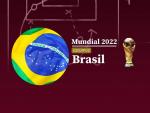 Brasil en el Mundial de Qatar