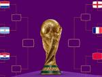 Estos son los partidos de cuartos de final del Mundial de Qatar 2022