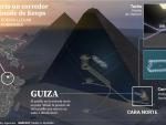 La gran pirámide de Guiza.
