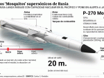 As&iacute; son los misiles rusos 'Moskito'