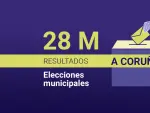 Resultado de las elecciones municipales de 2023 en A Coru&ntilde;a.
