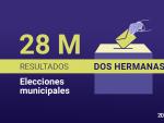 Consulta qui&eacute;n ha ganado en Dos Hermanas y todos los resultados de las elecciones municipales del 28 de mayo