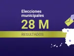 Resultados de las elecciones municipales en Sagunto