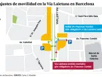 Itinerarios alternativos en Via Laietana.
