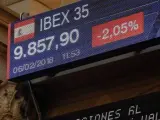 El IBEX 35, principal indicador de la Bolsa espa&ntilde;ola, se sit&uacute;a a la cabeza de las ca&iacute;das en Europa.