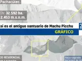 Los secretos del Machu Picchu.