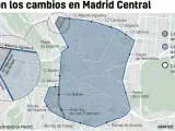 Nueva configuraci&oacute;n de Madrid Central.