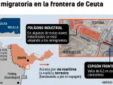 Gr&aacute;fico | Crisis en Ceuta.