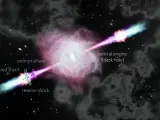 Recreación de una explosión de rayos gamma.