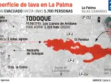Superficie de lava en La Palma.