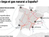 ¿Cómo llega el gas a España?