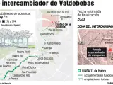 El intercambiador de Valdebebas empezará a construirse en el primer trimestre de 2022.