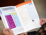 Diputación y la Mancomunidad de Huéscar editan una guía de educación afectivo sexual dirigida a los más jóvenes