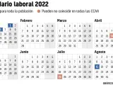 Calendario laboral 2022 en España
