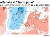 Variaciones de temperatura por el chorro polar.