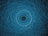 Las 2.200 órbitas posibles de los objetos celestes potencialmente peligrosos para la Tierra.