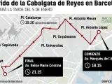 El recorrido de la cabalgata de Reyes en Barcelona en 2022.